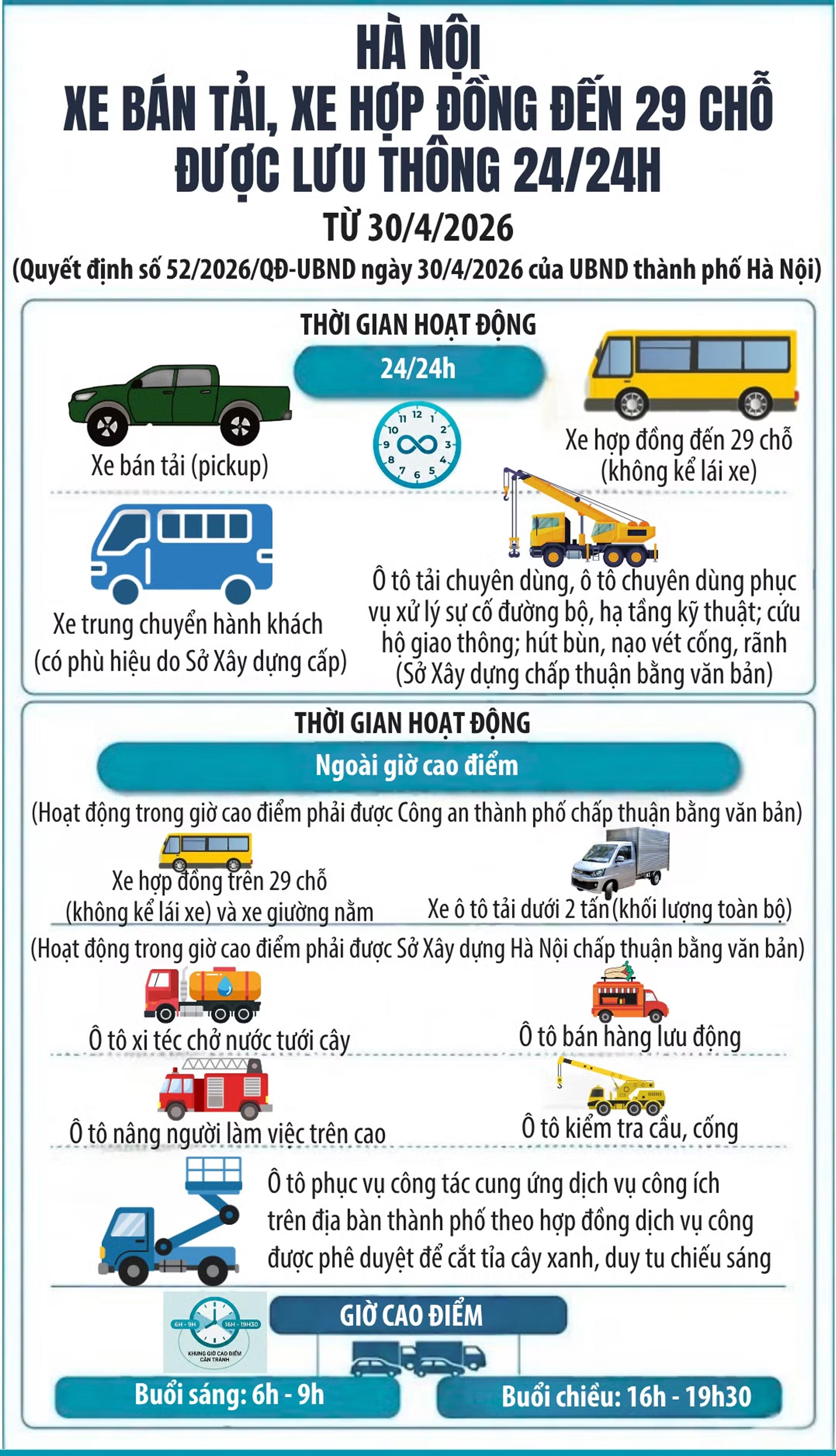 Xe bán tải, xe hợp đồng đến 29 chỗ được lưu thông 24/24h trên địa bàn Hà Nội