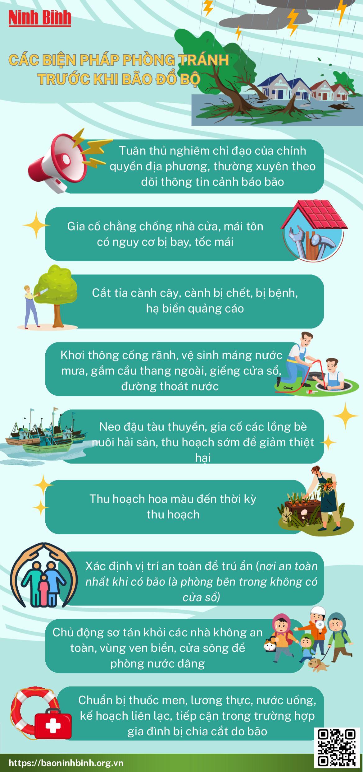 Các biện pháp phòng tránh trước khi bão đổ bộ