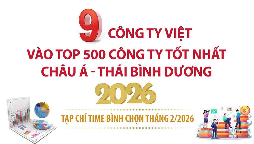 9 công ty Việt vào top 500 công ty tốt nhất châu Á-Thái Bình Dương 2026