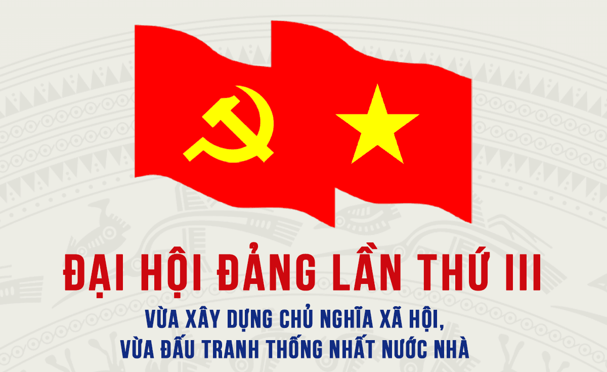 Đại hội Đảng lần thứ III: Vừa xây dựng chủ nghĩa xã hội, vừa đấu tranh thống nhất nước nhà