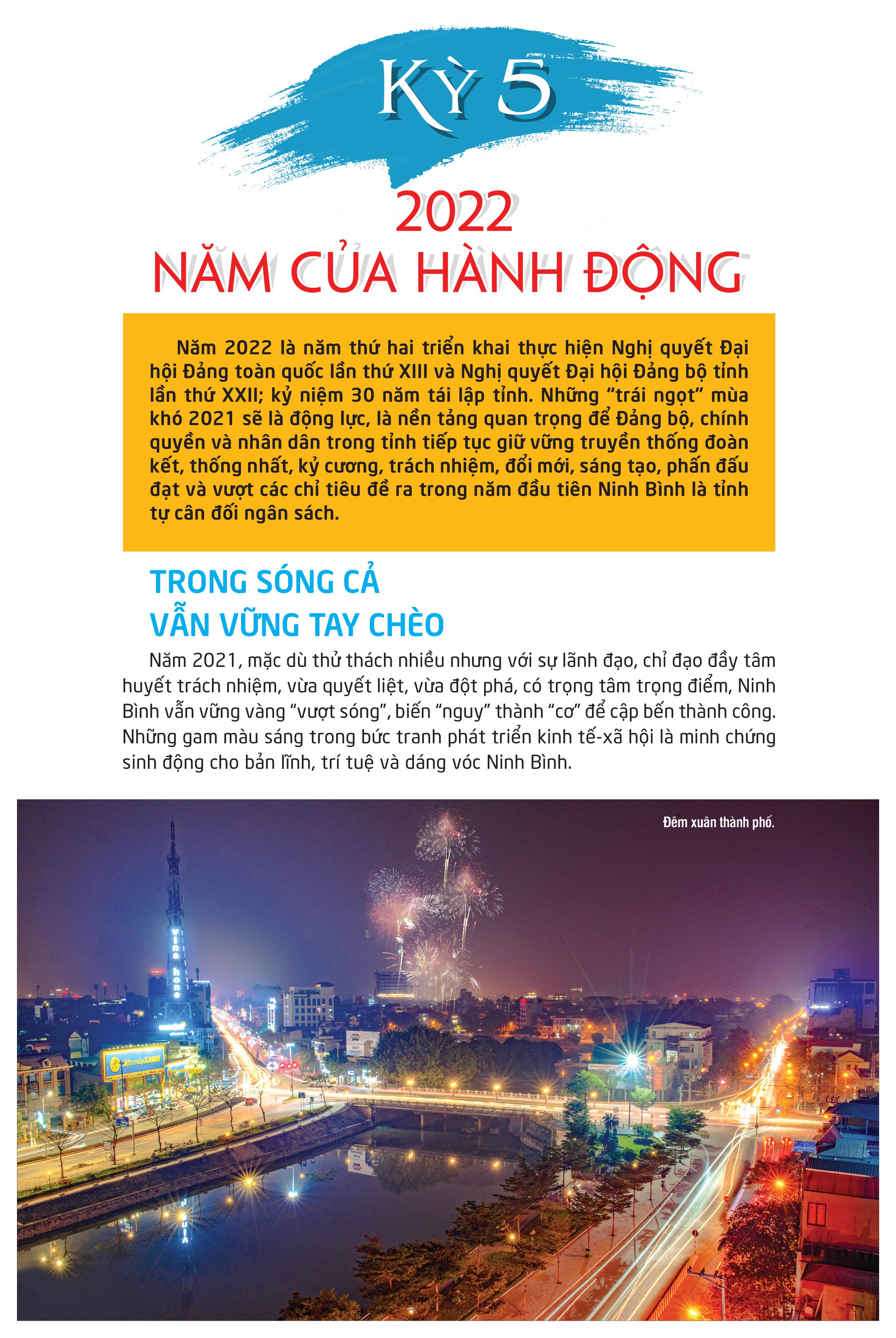 [eMagazine] Kỳ 5: 2022 - Năm của hành động
