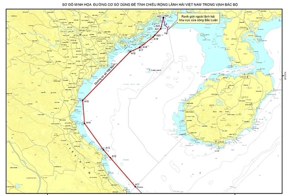 Sơ đồ minh họa đường cơ sở dùng để tính chiều rộng lãnh hải Việt Nam trong Vịnh Bắc Bộ.