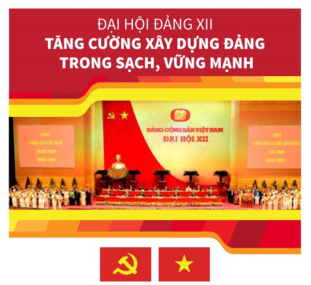Đại hội Đảng XII: Tăng cường xây dựng Đảng trong sạch, vững mạnh