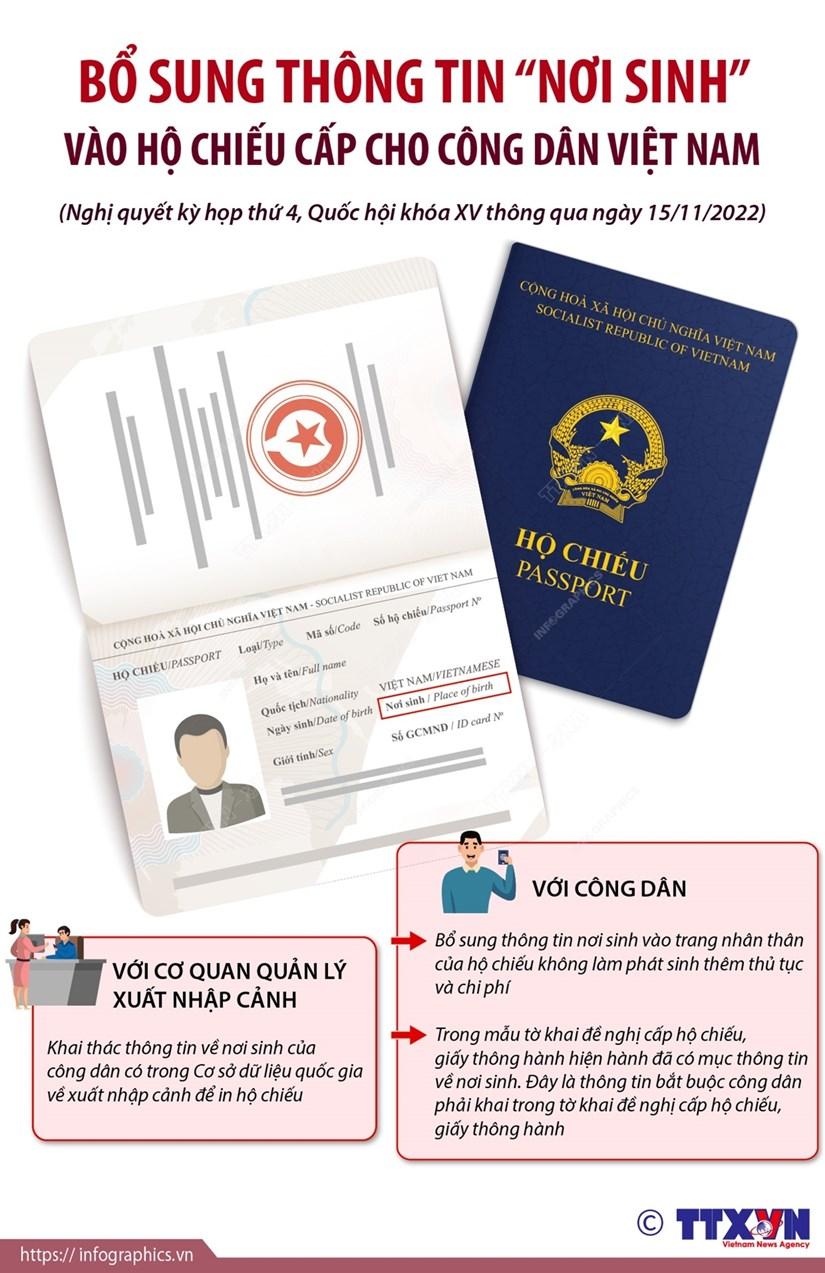 Bổ sung thông tin "nơi sinh" vào hộ chiếu cấp cho công dân Việt Nam