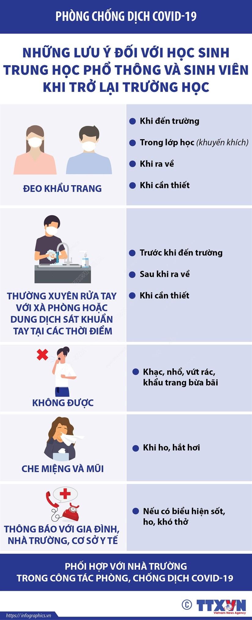 Những lưu ý đối với học sinh THPT và sinh viên khi trở lại trường