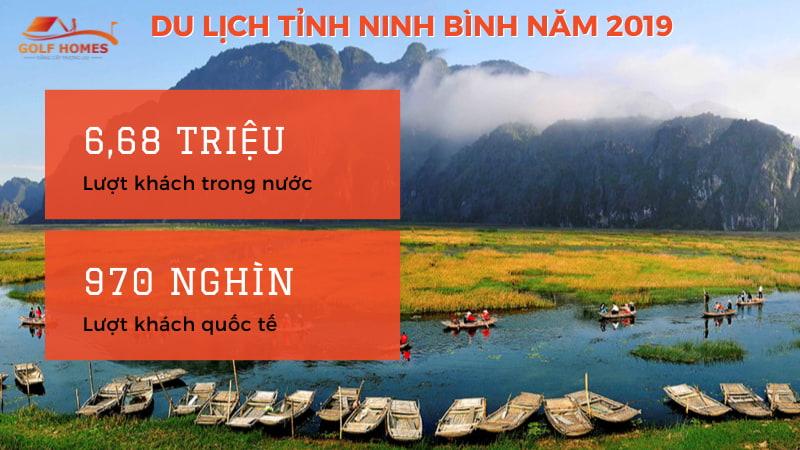 Xu hướng biệt phủ lắp đặt golf 3D của các đại gia Ninh Bình