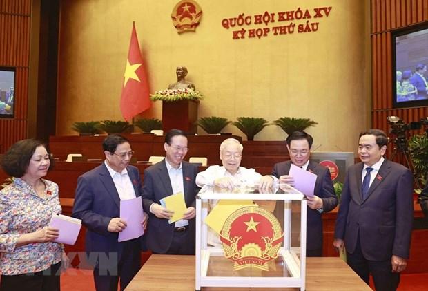 Kỳ họp thứ 6, Quốc hội khóa XV: Lấy phiếu tín nhiệm đối với những người giữ chức vụ do Quốc hội bầu, phê chuẩn