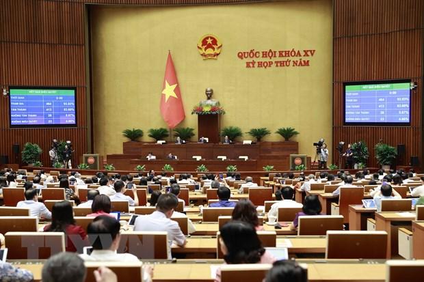 Kỳ họp thứ 5 - Quốc hội khóa XV: Thảo luận về dự án Luật Kinh doanh bất động sản (sửa đổi)