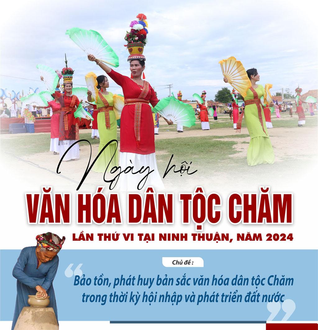 Infographic Ngày hội Văn hóa dân tộc Chăm lần thứ VI tại tỉnh Ninh Thuận, năm 2024